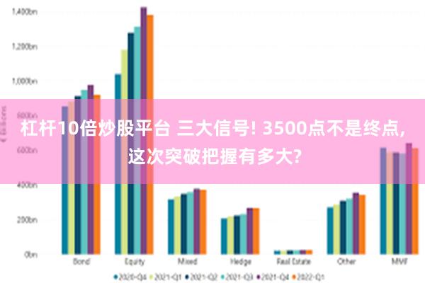 杠杆10倍炒股平台 三大信号! 3500点不是终点, 这次突破把握有多大?