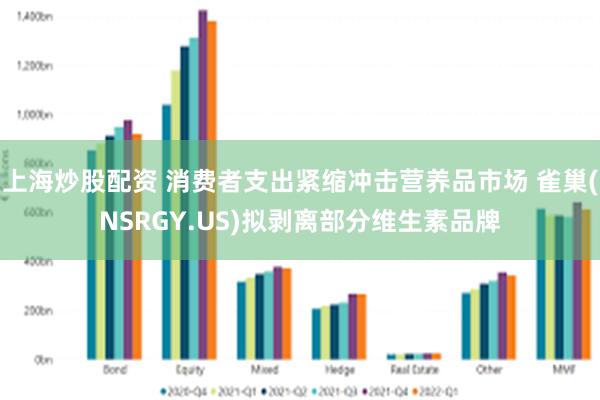 上海炒股配资 消费者支出紧缩冲击营养品市场 雀巢(NSRGY.US)拟剥离部分维生素品牌