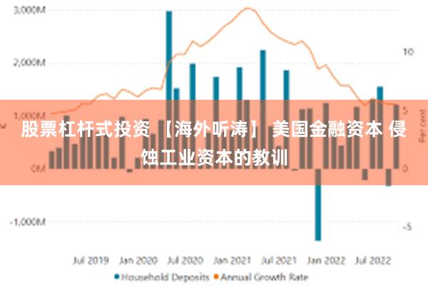 股票杠杆式投资 【海外听涛】 美国金融资本 侵蚀工业资本的教训